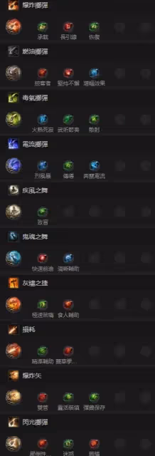 《流放之路2》投彈流傭兵BD分享