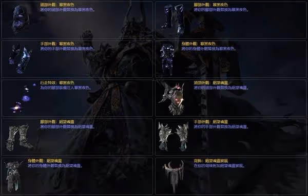 《流放之路2》與一代通用商城物品一覽