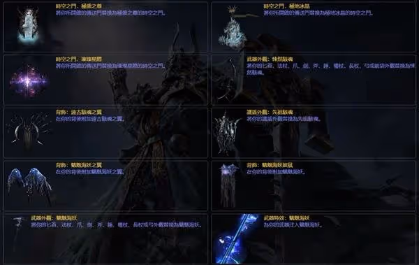 《流放之路2》與一代通用商城物品一覽