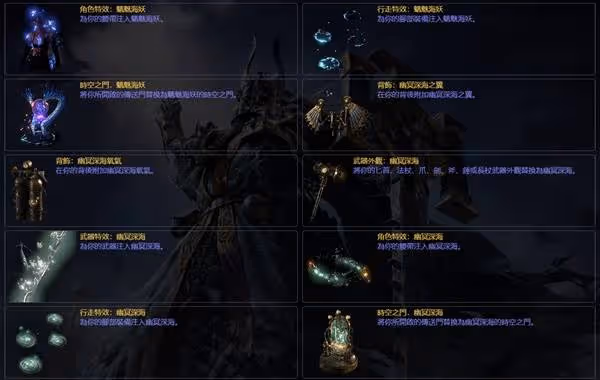 《流放之路2》與一代通用商城物品一覽