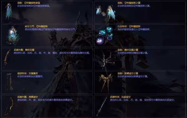 《流放之路2》與一代通用商城物品一覽