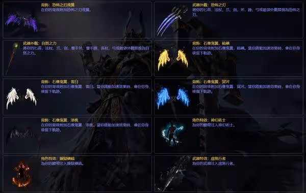 《流放之路2》與一代通用商城物品一覽