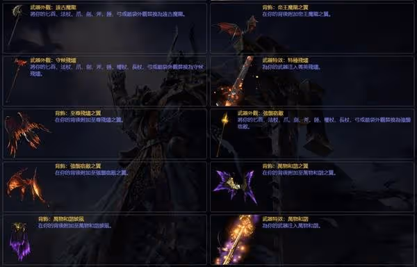《流放之路2》與一代通用商城物品一覽