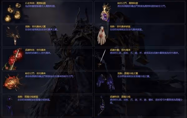 《流放之路2》與一代通用商城物品一覽