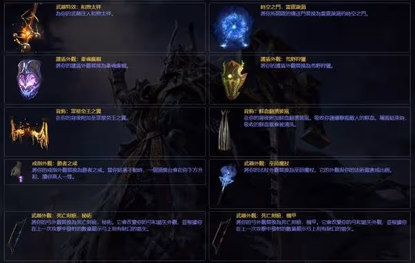 《流放之路2》與一代通用商城物品一覽