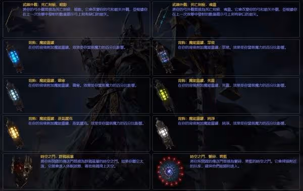 《流放之路2》與一代通用商城物品一覽