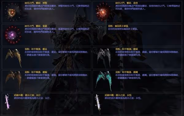 《流放之路2》與一代通用商城物品一覽