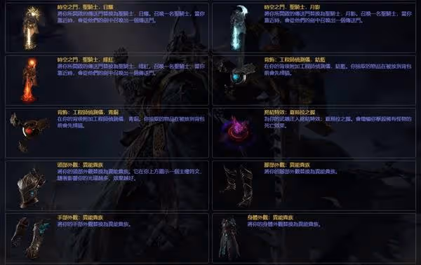 《流放之路2》與一代通用商城物品一覽