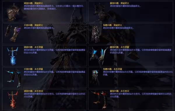 《流放之路2》與一代通用商城物品一覽