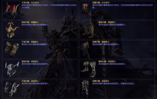 《流放之路2》與一代通用商城物品一覽