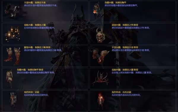 《流放之路2》與一代通用商城物品一覽