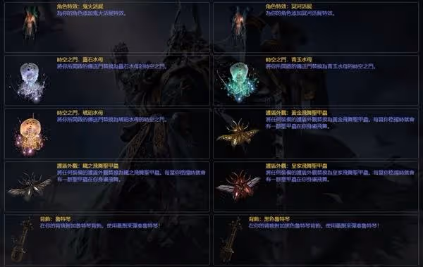 《流放之路2》與一代通用商城物品一覽