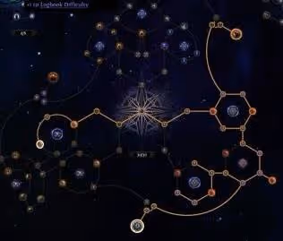 《流放之路2》異界刷圖玩法講解