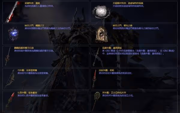 《流放之路2》與一代通用商城物品一覽