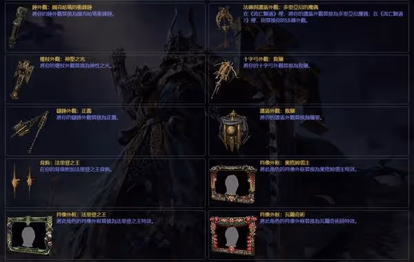 《流放之路2》與一代通用商城物品一覽