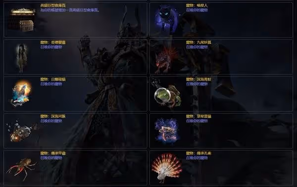 《流放之路2》與一代通用商城物品一覽