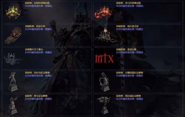 《流放之路2》與一代通用商城物品一覽