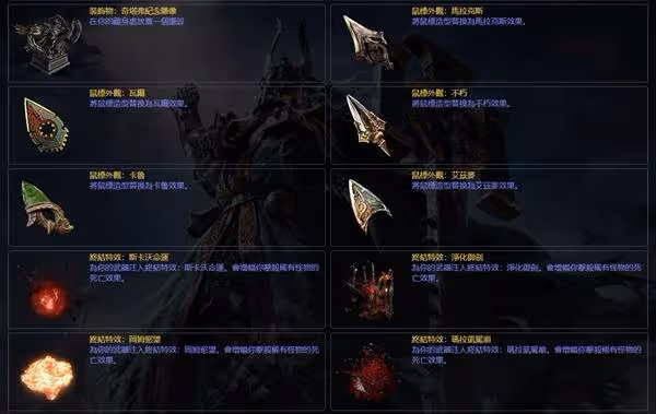 《流放之路2》與一代通用商城物品一覽