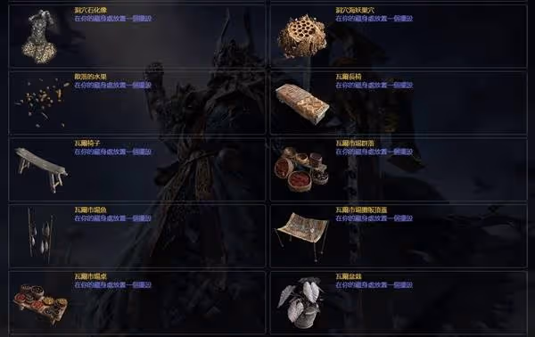 《流放之路2》與一代通用商城物品一覽