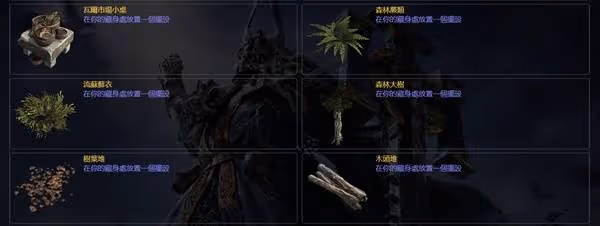 《流放之路2》與一代通用商城物品一覽