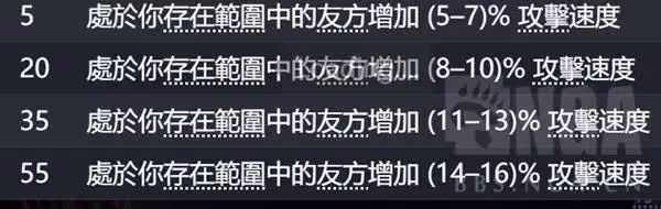 《流放之路2》召喚流快速養成攻略