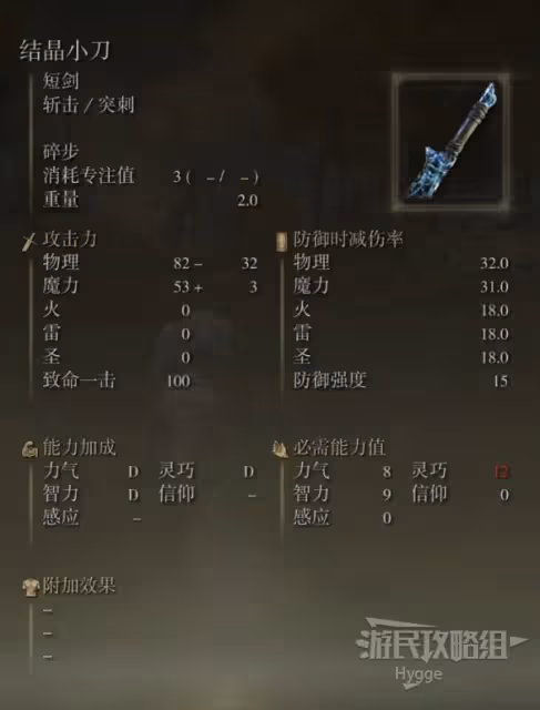 《艾爾登法環》結晶小刀面板與獲取攻略