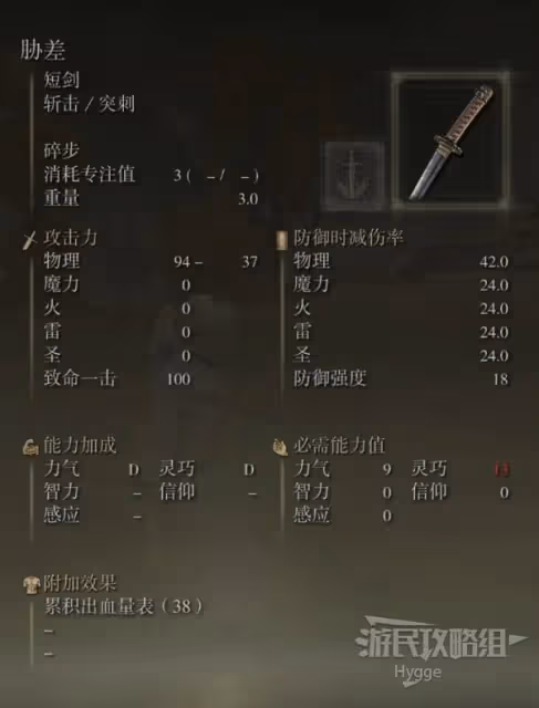 《艾爾登法環》脅差短劍面板與獲取攻略