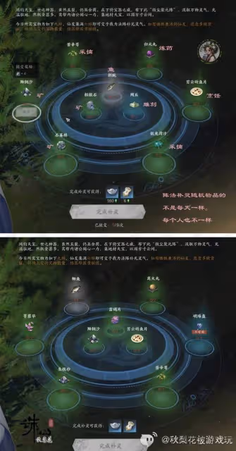 《誅仙世界》副職業生活技能詳解