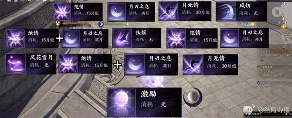 《誅仙世界》激勵流月合歡配裝加點推薦