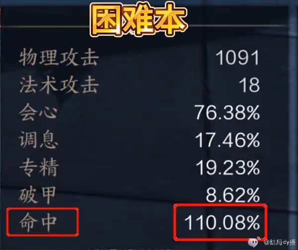 《誅仙世界》激勵流月合歡配裝加點推薦