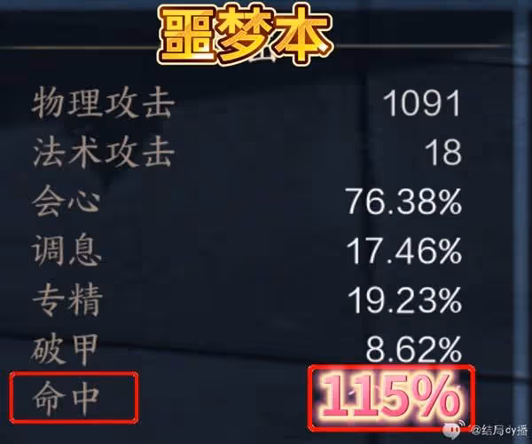《誅仙世界》激勵流月合歡配裝加點推薦