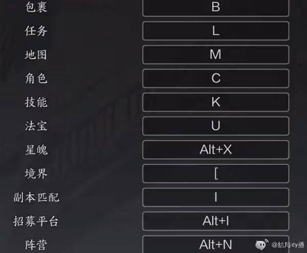 《誅仙世界》開服必做事項整理