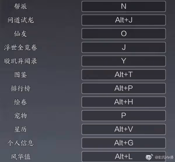 《誅仙世界》開服必做事項整理