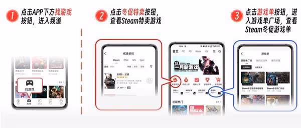 2024年Steam冬促時間說明