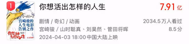力壓好萊塢!2024日本動畫電影憑什麼創造奇蹟?