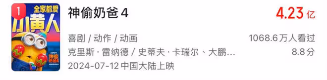 力壓好萊塢!2024日本動畫電影憑什麼創造奇蹟?