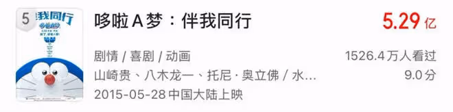 力壓好萊塢!2024日本動畫電影憑什麼創造奇蹟?