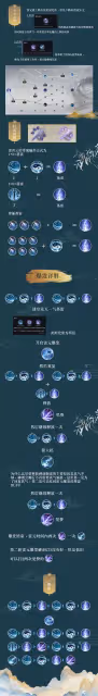 《誅仙世界》雷青雲雷元流PVE攻略