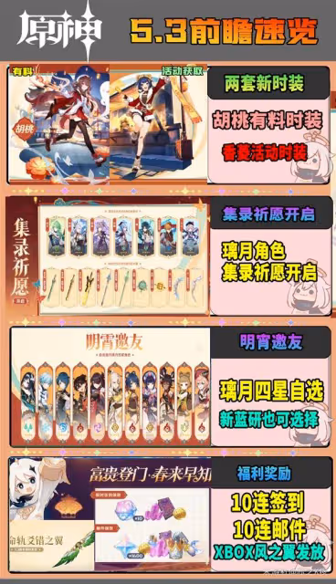 《原神》5.3新卡池與活動、福利前瞻