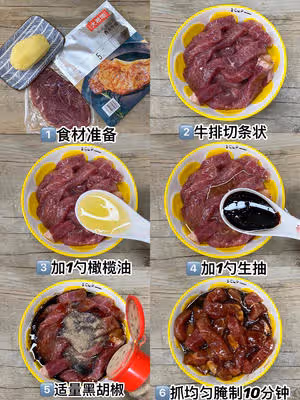 香到爆❗️嫩滑好吃的牛排土豆煎鍋，超解饞～