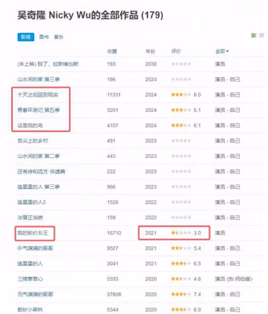 吳奇隆的困境有多難解?54歲的他三年沒戲拍,只能靠綜藝維持熱度