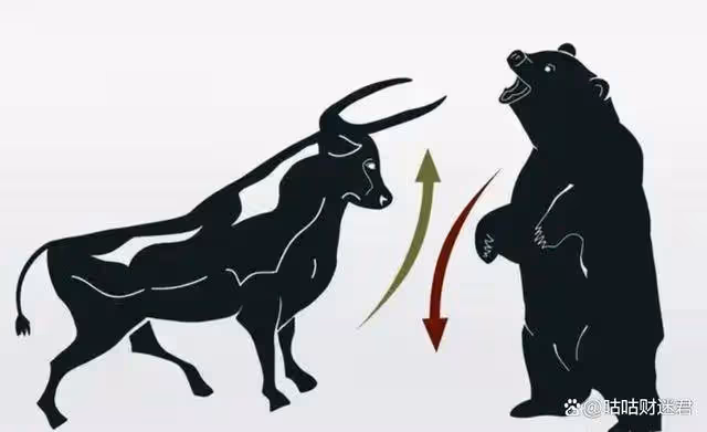 A股:證監會動真格了!五大重要消息衝擊股市!下周大盤走勢來了