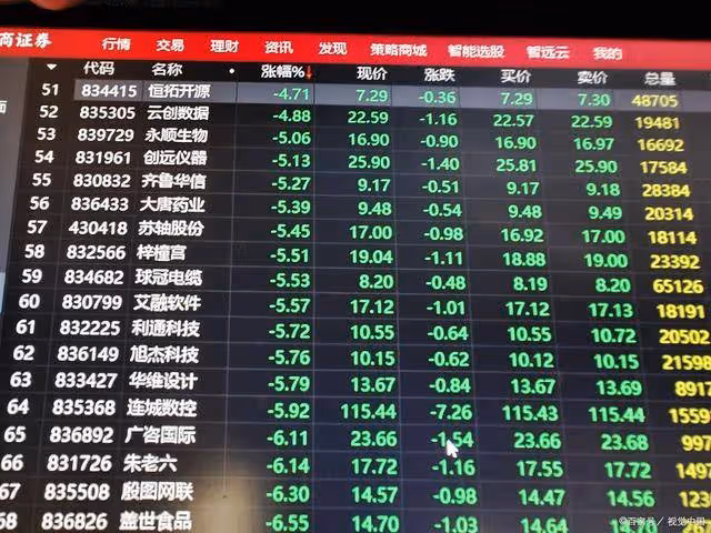 A股:延長A股交易時間!12月24日,股市市場的三大消息正式出爐!