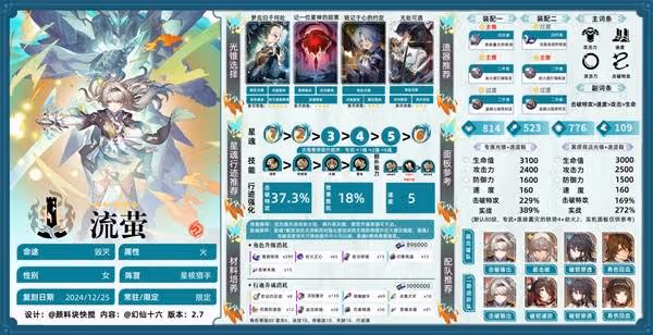《崩壞:星穹鐵道》流螢全面養成指南