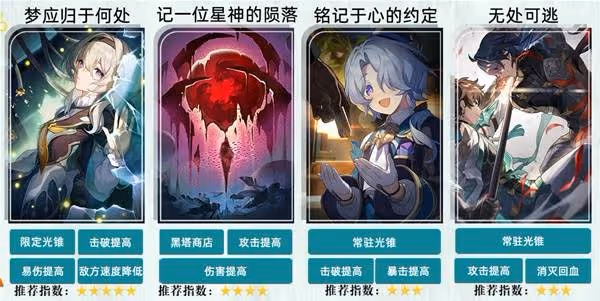 《崩壞:星穹鐵道》流螢全面養成指南