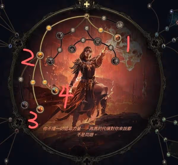 《流放之路2》獄術士冰召喚Build攻略