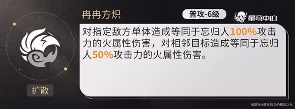 《崩壞:星穹鐵道》忘歸人全方位養成攻略