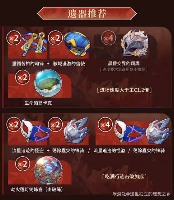 《崩壞:星穹鐵道》忘歸人全方位養成攻略