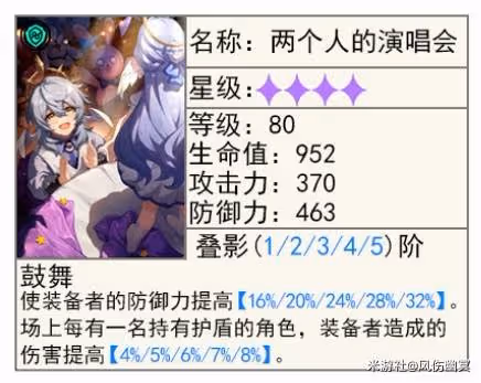 《崩壞:星穹鐵道》忘歸人及專武抽取建議