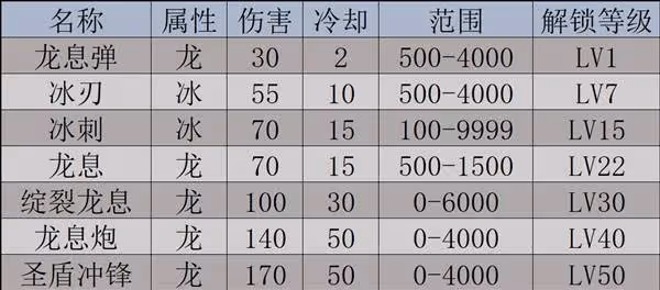《幻獸帕魯》艾基魯迦數據及捕捉方式一覽